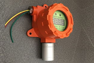 壁挂式可燃气体探测器与污水排放检测器 生产厂家的选择与行业应用深度解析